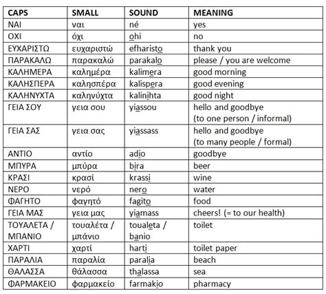 what is the greek term for all or total .